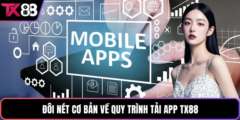 Đôi nét cơ bản về quy trình tải app TX88